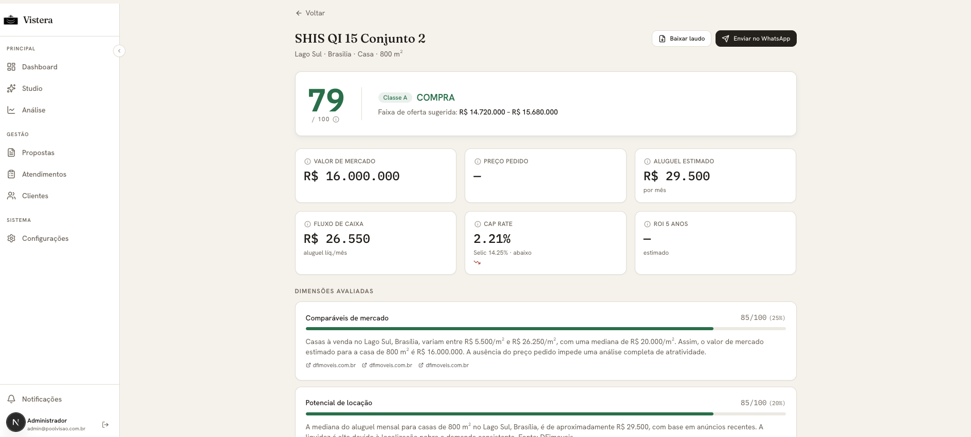 Resultado da análise: score 79/100 classe A, valor de mercado, aluguel estimado, cap rate e dimensões avaliadas com fontes